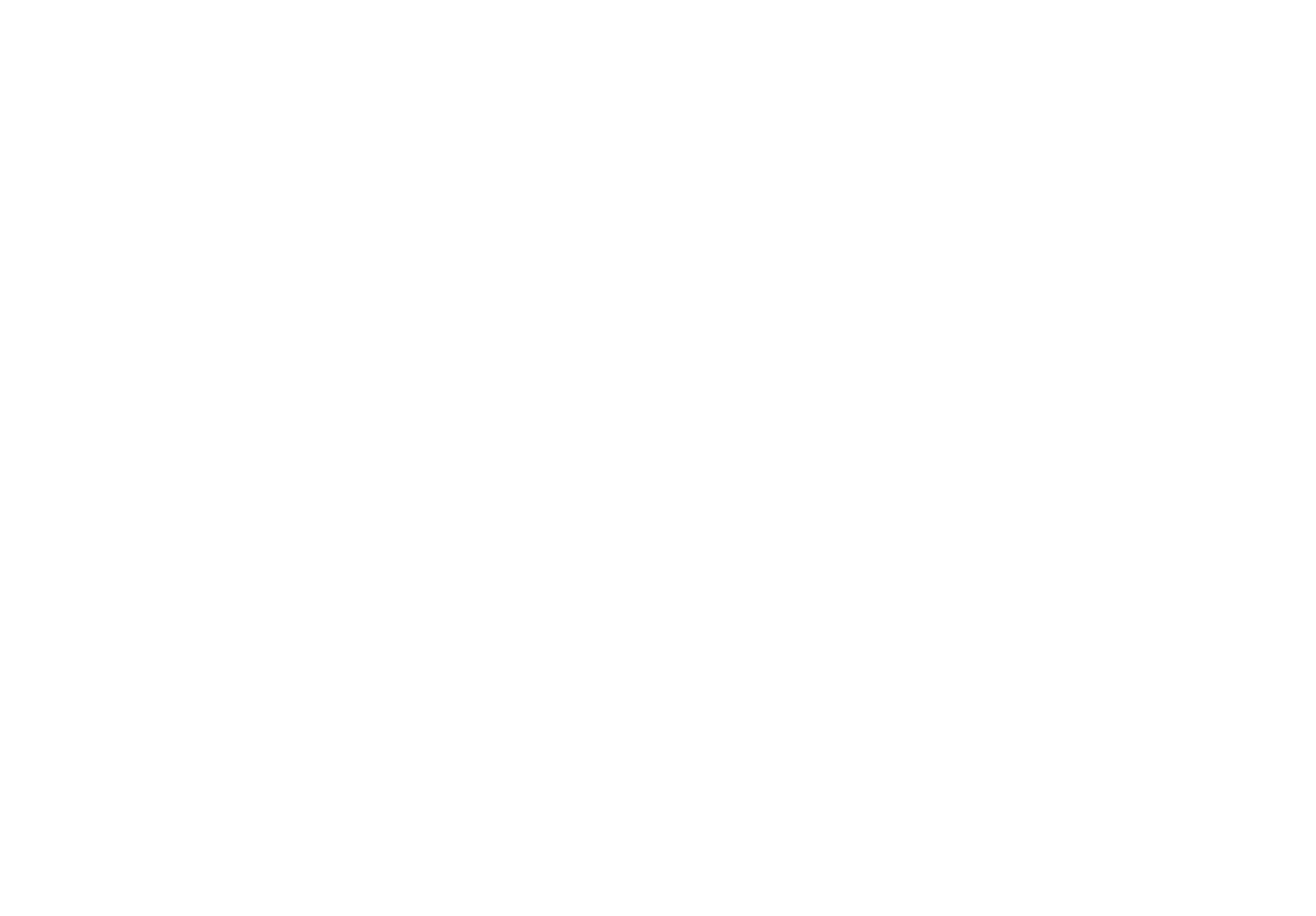 BRIC